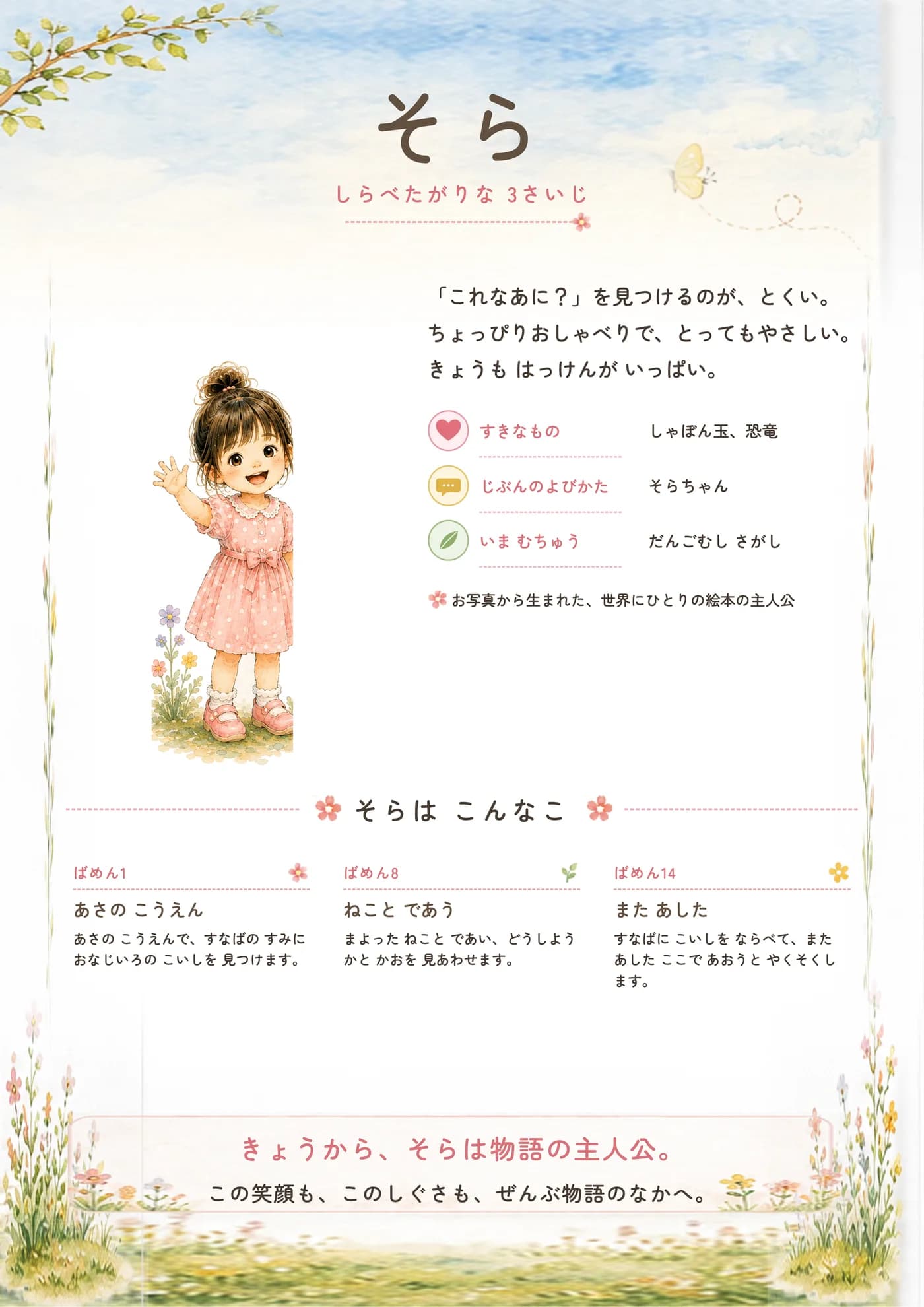 承認のときにお送りする「えほんの主人公」の掲載例。お子さまの全身の絵とともに、呼び名、ひとことの紹介、すきなもの、じぶんのよびかた、いま むちゅうなことが並び、その下に、これから絵になる場面のうち3つの題と、そこで何が起きるかの短い説明が入っています